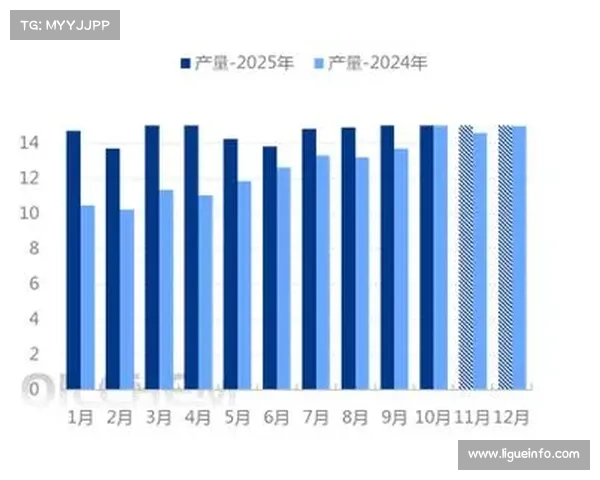 中国MMA市场现状分析:除头部IP外,83%本土赛事未实现盈利,平均单场营收不足80万元